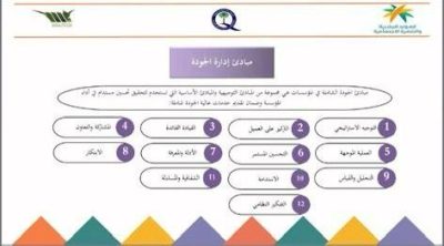 مكتب العمل والضمان الاجتماعي بمحافظة بيشة يفعل اليوم العالمي للجودة لعام 2023