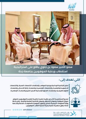 سمو الأمير سعود بن جلوي يطّلع على استراتيجية استقطاب ورعاية الموهوبين بجامعة جدة