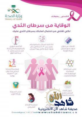 بمنتزه الملك عبدالله البيئي  صحة الاحساء تطلق “كملي بطولاتك” اليوم