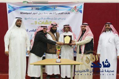 480 مشارك في فعاليات مكشات ركاز