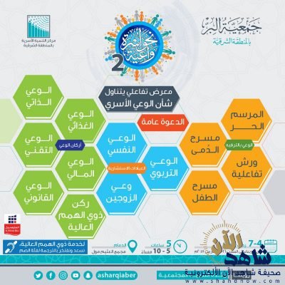 بر الشرقية تطلق معرض نحو أسرة واعية 2 بالدمام ..و 60 مستشارا أسريا للرد على أسر الشرقية بالمعرض