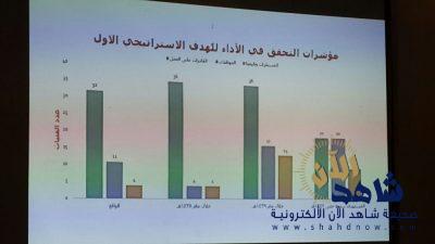 احتفال دار الحضانة الاجتماعية بإنجازات 39 – 38 هـ