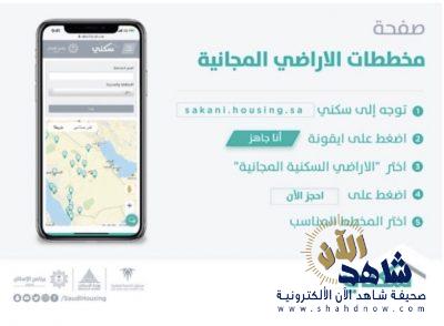 “سكني”: إتاحة اختيار المخططات للأراضي المجانية إلكترونيًا