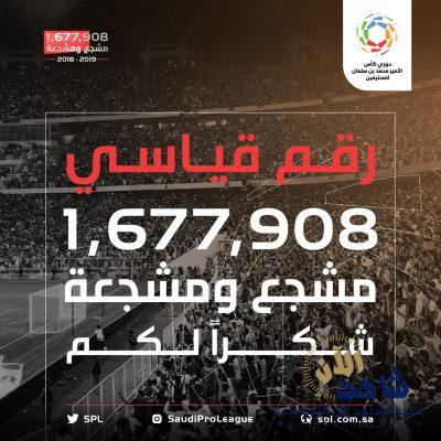 الحضور الجماهيري يكسر الرقم القياسي بحضور 1,677 مليون مشجع ومشجعة منذ بداية الموسم
