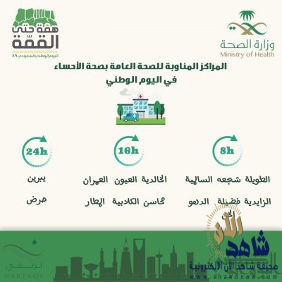 صحة الأحساء تحدد 15 مركزاً صحياً مناوباً خلال إجازة اليوم الوطني