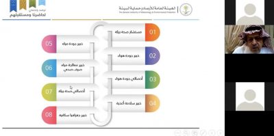 فايروس كورونا مرض بيئي انتقل إلى الانسان