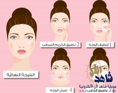 تطويع مواهب المستضافات بوحدة الحماية الأسرية بالأحساء