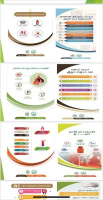 حماية الأحساء الأسرية تشيد بجهود رجال الدفاع المدني