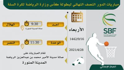 في الدور النصف النهائي لكأس وزارة الرياضة لكرة السلة .. احد والوحدة يواجهان الهلال والنصر