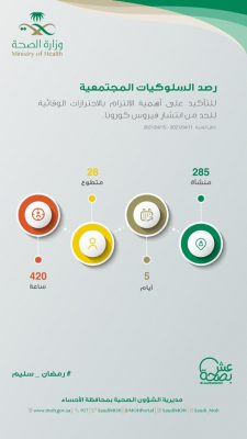 تحت شعار رمضان سليم .. صحة الأحساء تطلق حملة توعوية