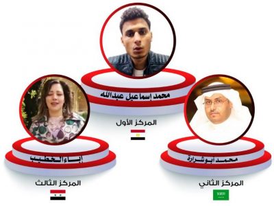 مصر، والسعودية، وسوريا تتقاسم جائزة شعر الشعر بأدبي الباحة