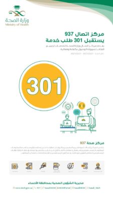 301 طلب خدمة من خلال مركز اتصال 937
