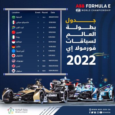 المملكة تستضيف الجولتين الأولى والثـانية 28 و 29 يناير 2022  الموسم الثامن من سباقات الفورمولا إي ينطـلق من الدرعية التاريخية
