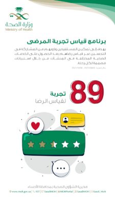 89 تجربة لقياس رضا المرضى بصحة الاحساء