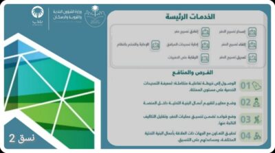 أمانة العاصمة المقدسة تطلق خدمة جديدة للتنسيق بين الجهات المنفذة للمشاريع