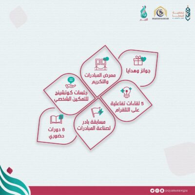 “نفائس القيم”  تنطلق في موسمها الثاني