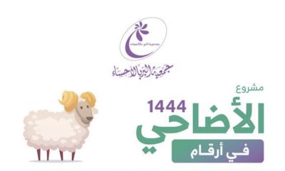 مشروع الأضاحي ببر الأحساء لعام 1444هـ يحقق نجاحاً باهراً