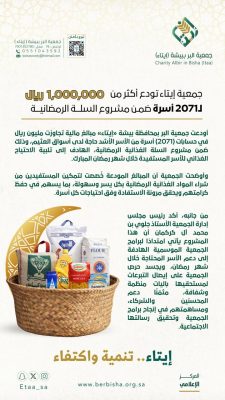 جمعية «إيتاء» تُودِع أكثر من مليون ريال لـ 2071 أسرة ضمن مشروع السلة الرمضانية