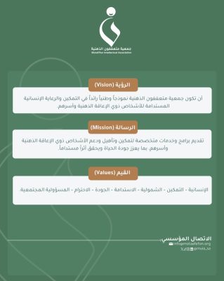 انطلاق جمعية متعففون الذهنية بعسير لخدمة وتمكين ذوي الإعاقة الذهنية