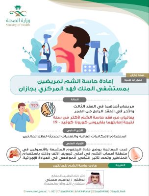 إعادة حاسة الشم لمريضين بمستشفى الملك فهد المركزي بجازان