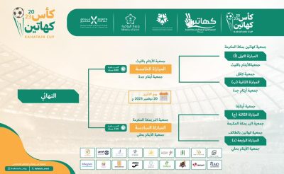 بطولة كهاتين لجمعيات الأيتام .. 