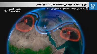 مؤشرات على نشاط مطري جديد يشمل العديد من الدول العربية الأسبوع القادم