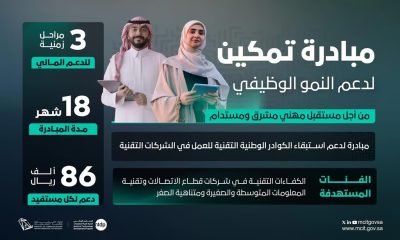 إطلاق “تمكين” لدعم المواهب الوطنية التقنية في الشركات الريادية