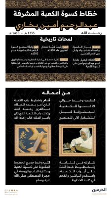 مسيرة خطاط من تباشير الطفولة إلى الكتابة على كسوة الكعبة المشرفة