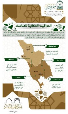 الرئاسة تكثف مساراتها الاثرائية وتطلق مبادرة “ُنُسُكّ”لإثراء تجربة ضيوف الرحمن وبث محتوى شرعي عن آداب الحج 