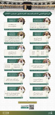الجدول العلمي الدائم بالمسجد الحرام لشهر صفر 1447هـ