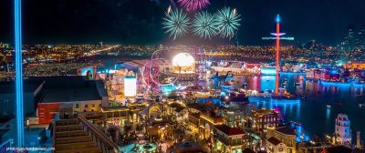 أثر الترفية على الاقتصاد غير النفطي